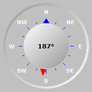 Wind Compass